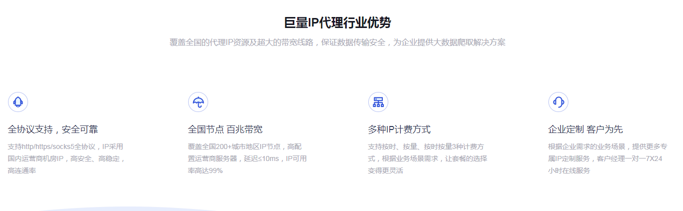 购买ip池代理，需要签署合同吗？